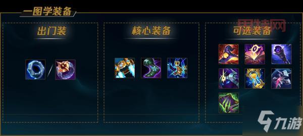 lol猪妹打野教学，学会轻松上钻石