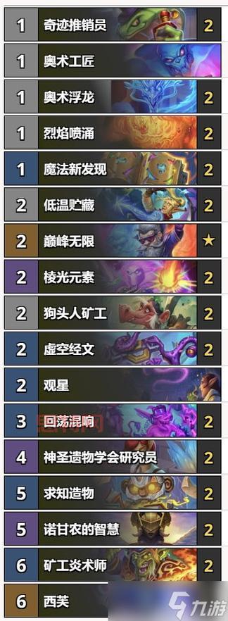 炉石标准模式热门卡组选择与对战策略