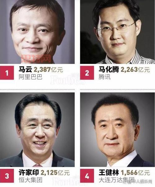 农夫山泉创始人钟睒睒重回中国首富宝座，财富达508亿美元