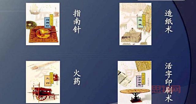 探索北宋的科技成就：火药、指南针与活字印刷术的历史贡献