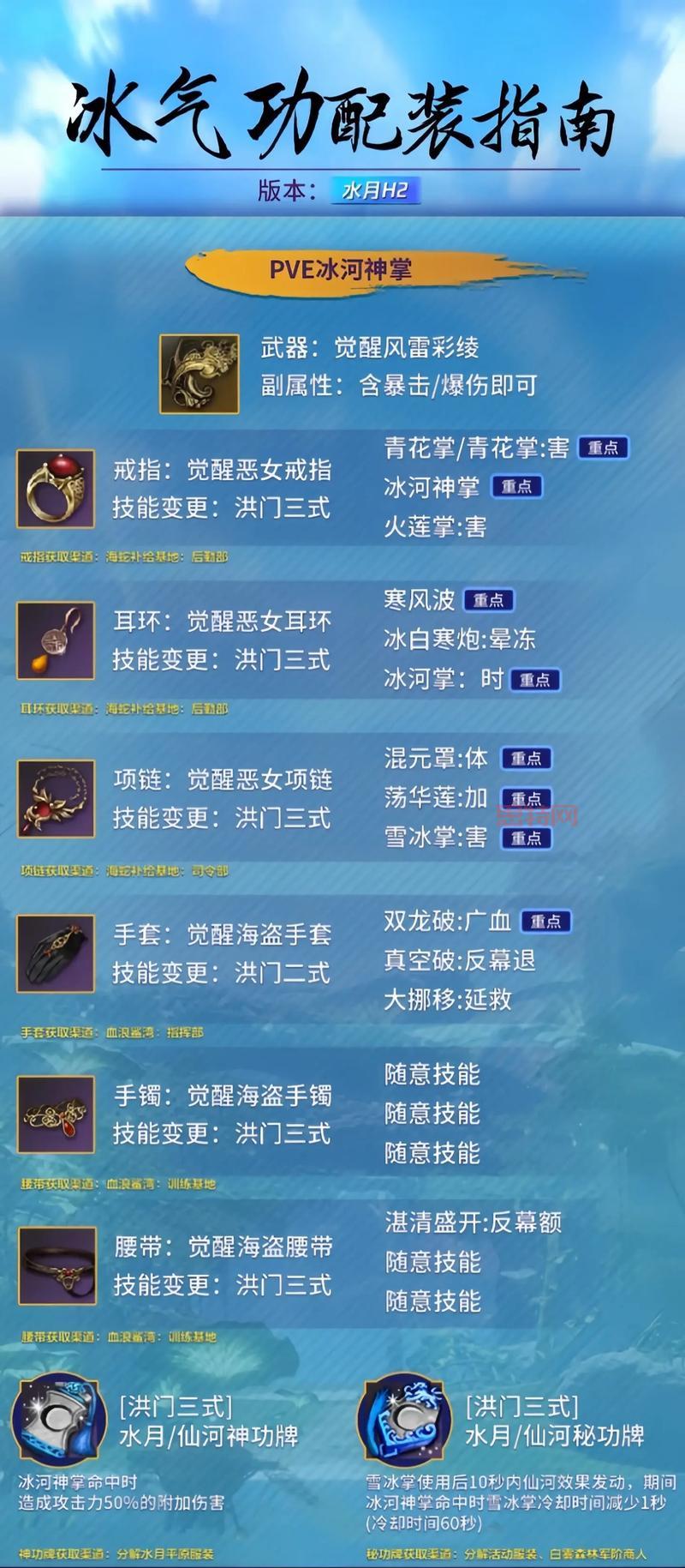 剑灵气功士吧新手攻略，教你快速入门玩转气功！