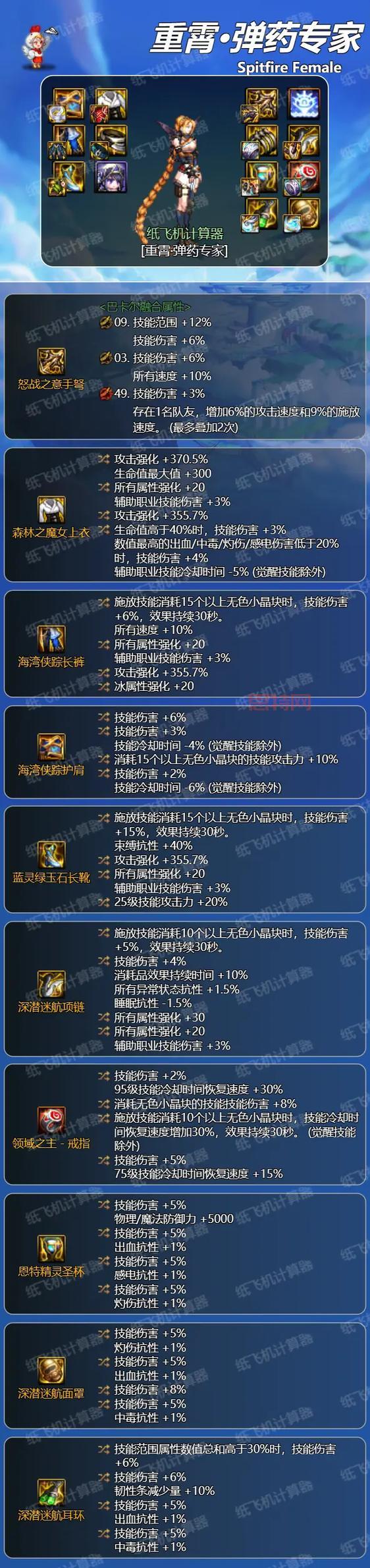 dnf100级弹药加点攻略，平民玩家也能打出爆炸伤害
