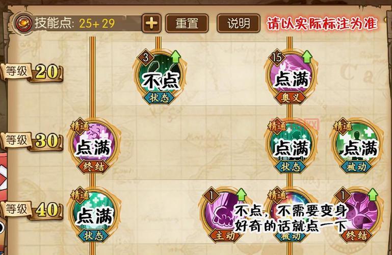 dnf100级弹药加点攻略，平民玩家也能打出爆炸伤害