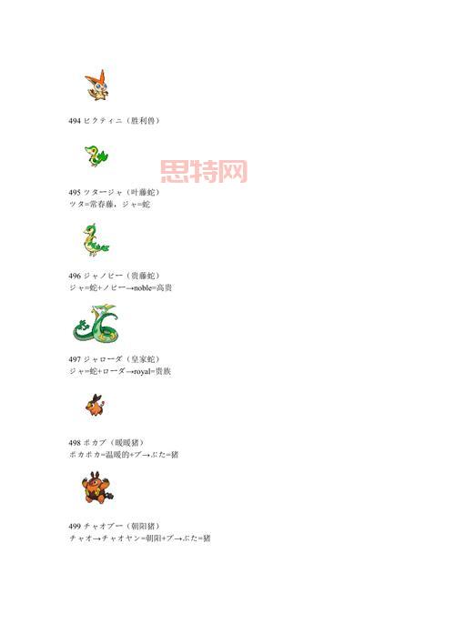 探秘口袋妖怪黑白精灵图鉴：特性与属性一览