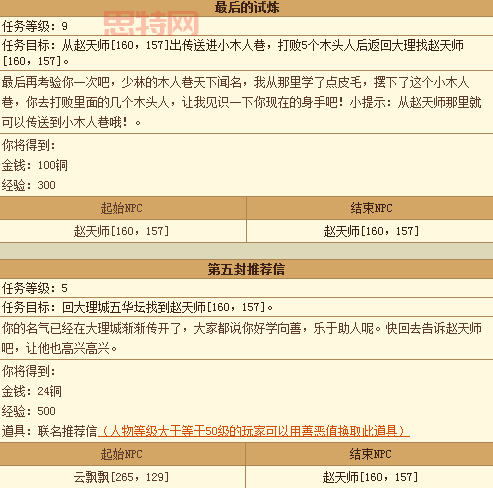 天龙八部32888武圣卡领取攻略：获取途径与奖励一览