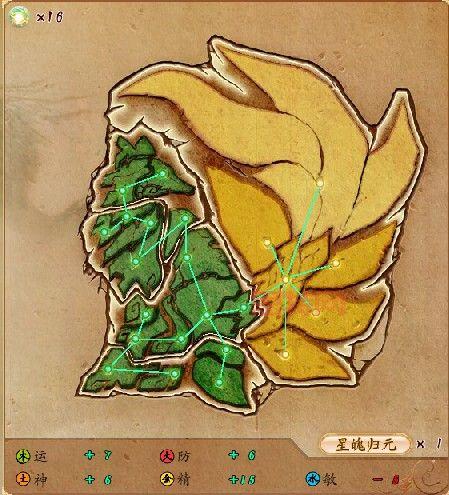 星蕴古剑一图文深度解析与角色星蕴加点攻略