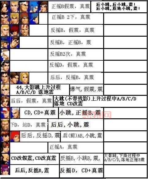 最强大脑闯关攻略在哪看？手把手教你通关秘籍！