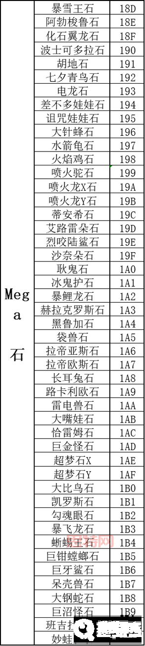 口袋妖怪自带金手指是什么？原来可以这样玩！