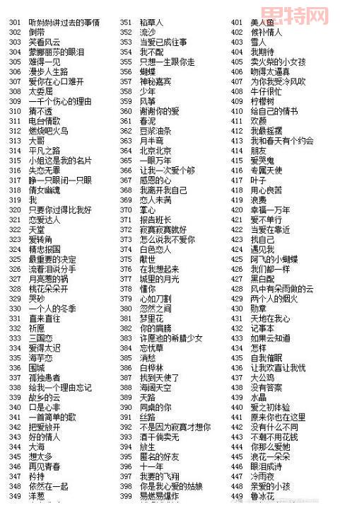 疯狂猜歌第九关答案解析：从头再来与经典歌曲回顾