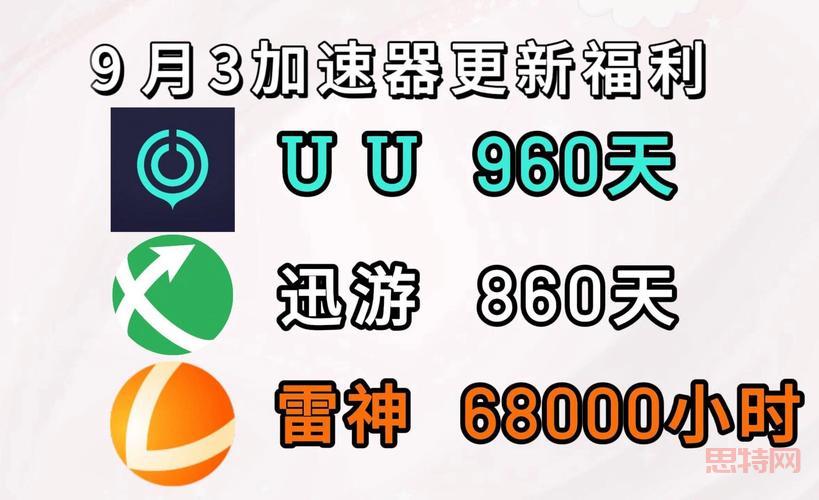 迅游网游加速器永久免费版怎么用？新手也能轻松上手的教程！