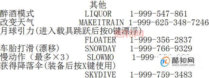 还在输秘籍？教你GTA5金钱秘籍怎么输入更方便！
