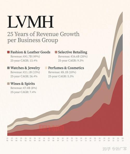 崛起全面攻略：最强技巧与隐藏要素大揭秘