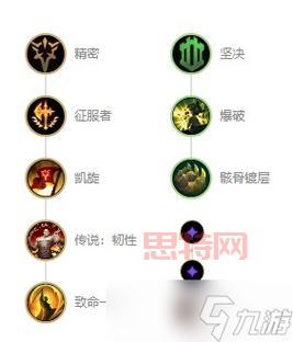 狗头天赋推荐：2023最新上单狗头天赋加点与出装攻略