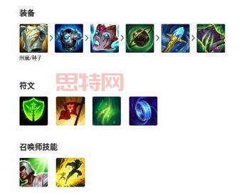 狗头天赋推荐：2023最新上单狗头天赋加点与出装攻略
