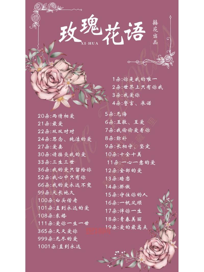勿忘我的花语和寓意是什么？3分钟为你解读！