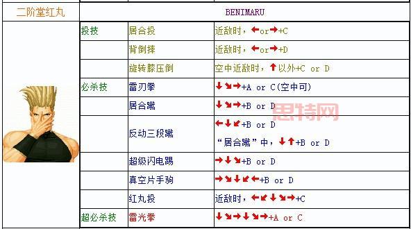 洛克王国甜心麋鹿技能厉害吗？技能表解析看这里！