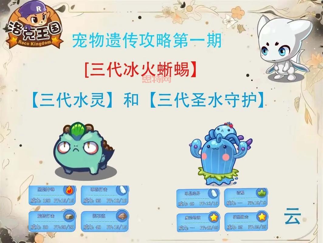 洛克王国乖乖组宠物实力解析，教你打造最强战队！
