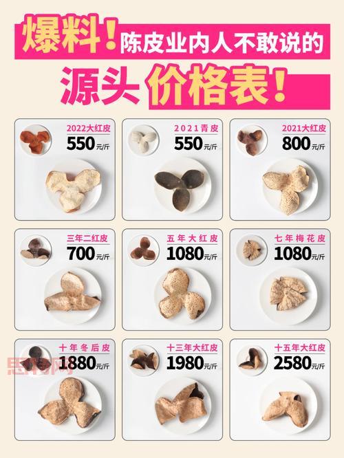 血色死亡战马的缰绳价格大揭秘，AH竟然只要这个数！