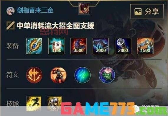 英勇投弹手最新出装推荐，大神教你上分！
