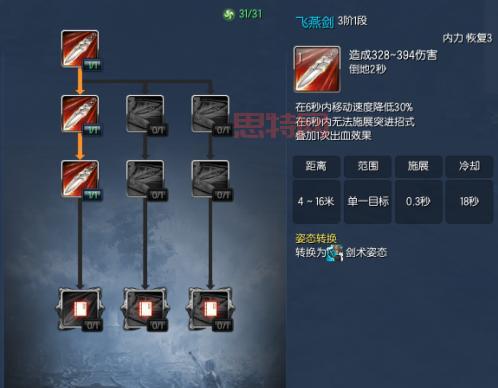 剑灵灵剑士PVP指南：灵活掌控连招制胜技巧