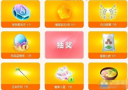 炫舞答题活动攻略：最佳答题时间及奖励解析