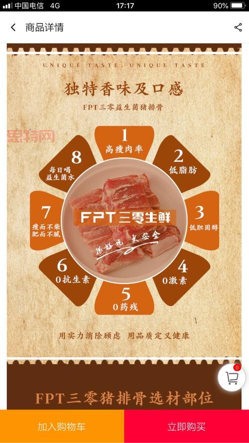 胴体的含义与应用：从肉类加工到艺术创作