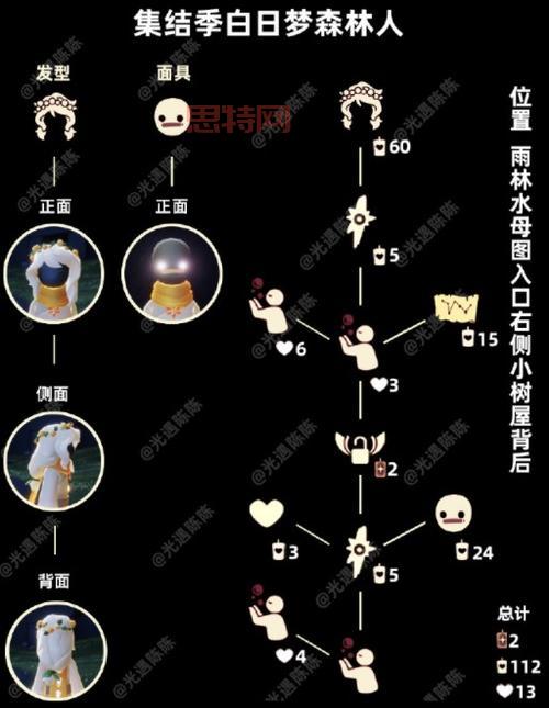 光遇藏宝岛礁先祖位置详解，找不到的看这里！