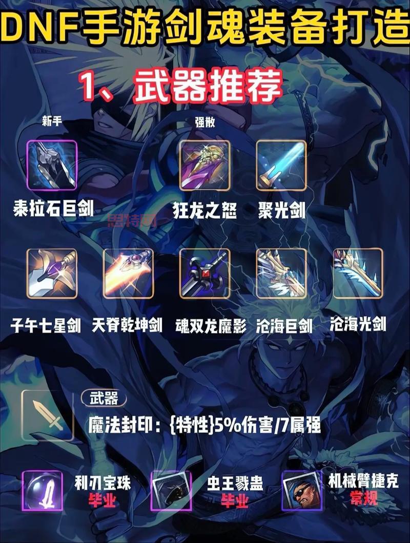 dnf法驱装备打造攻略，教你提升伤害的小技巧！