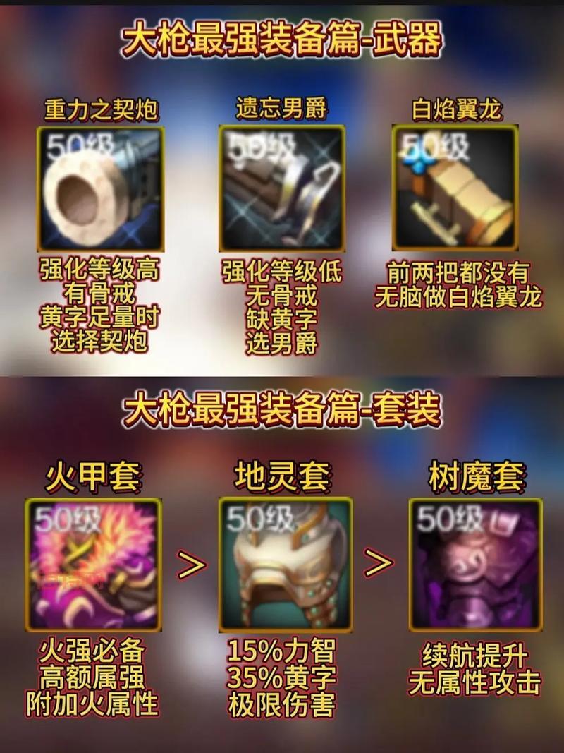 宿命之卡恩：DNF玩家必看，第一使徒的来龙去脉