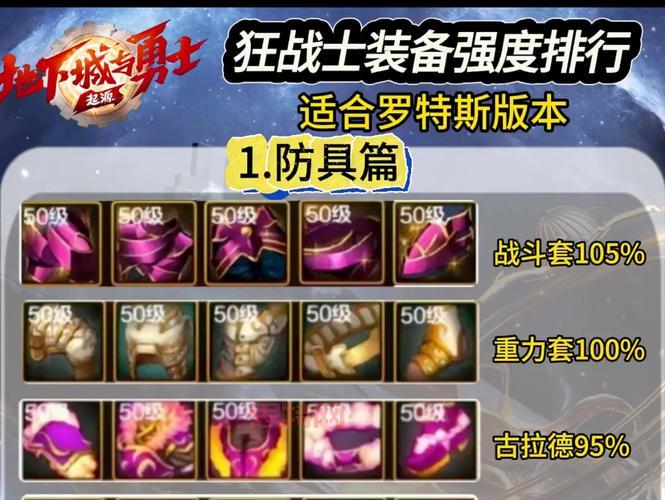 注意！dnf100级装备无法铭刻到105级装备！