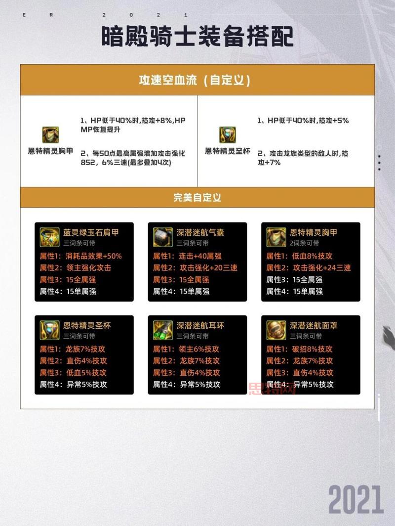 注意！dnf100级装备无法铭刻到105级装备！
