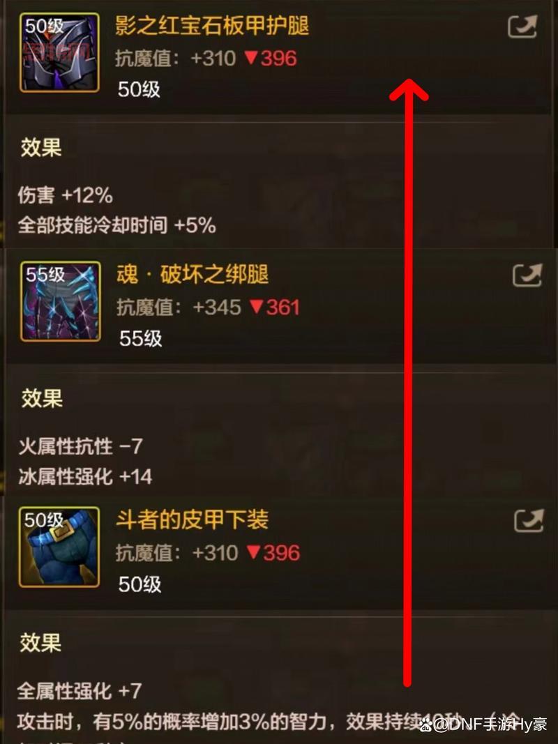 dnf散打神话装备排名怎么选？新手必看攻略！
