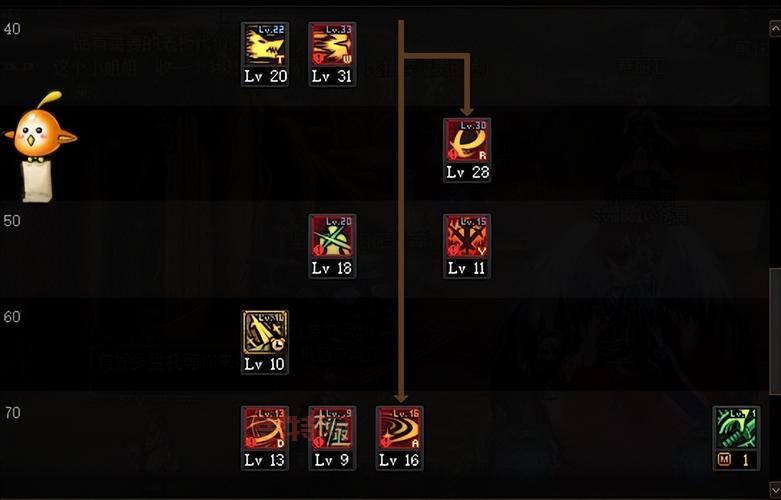 dnf镶嵌栏怎么拿下来？手把手教你完美操作！