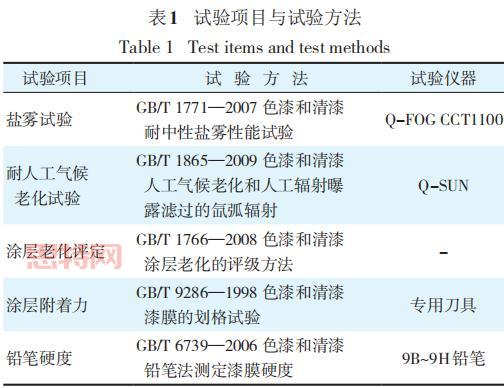 涂覆工艺详解：提升电子元件防护性能的关键技术