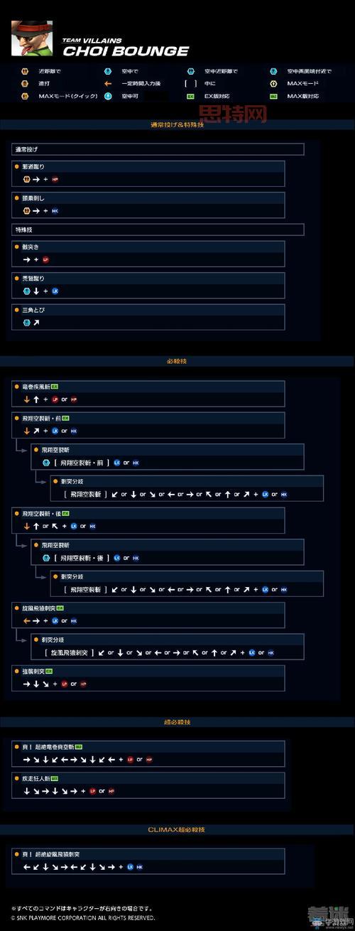 拳皇2002红丸出招表及实战技巧，带你称霸游戏厅