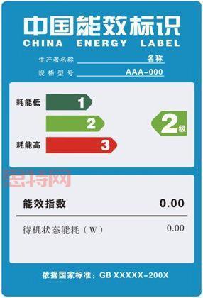 火炬之光2声望等级太低怎么办？教你快速提升等级！