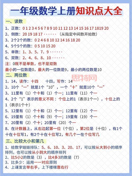 神武成长计算公式大揭秘！快速提升战力 so easy！
