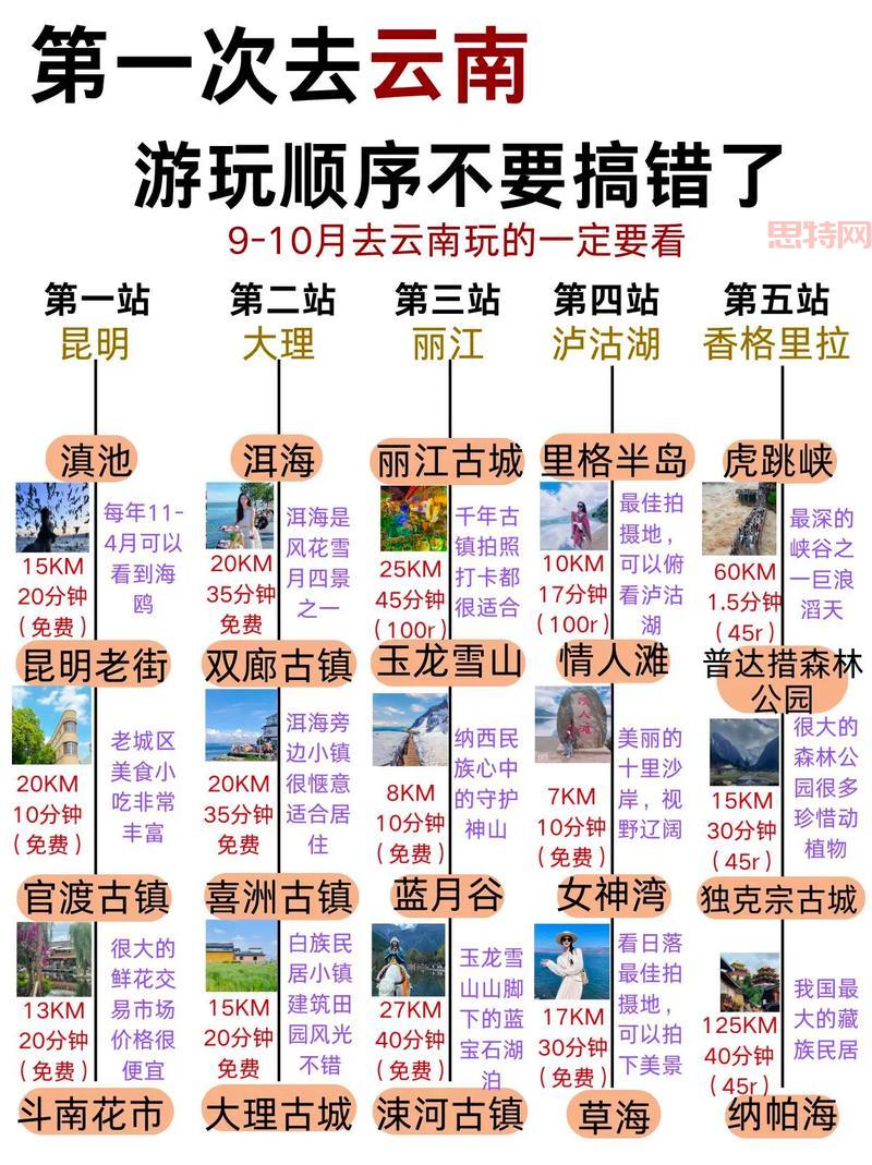 彩虹争霸赛泡泡按什么顺序消除？新手必看攻略！