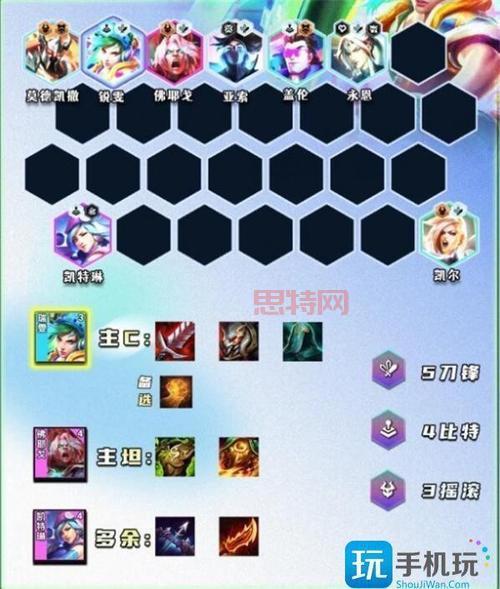 S3赛季什么阵容最强？云顶之弈强势阵容盘点！