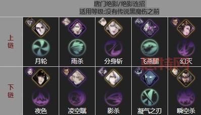 洛克王国喷气兽技能表是什么？技能搭配推荐