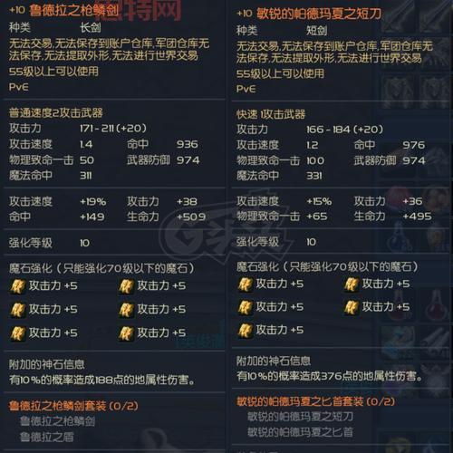 永恒之塔剑星武器搭配技巧，打怪升级更快！