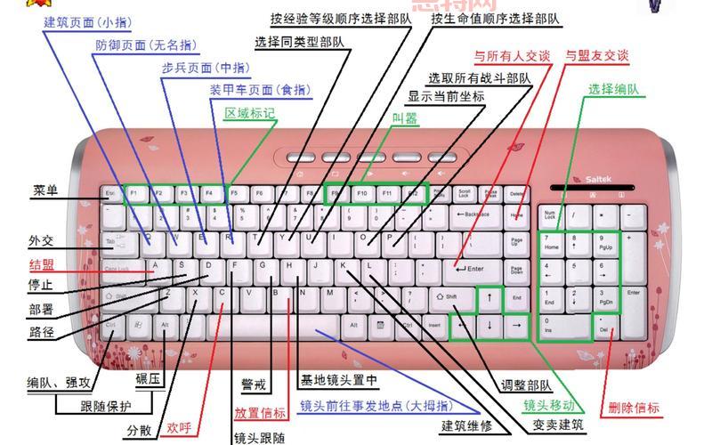 红色警戒新手攻略：红警怎么玩？新手入门指南！