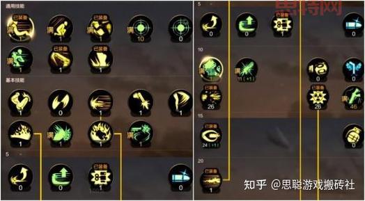 dnf110级战法怎么加点？最强刷图加点方案分享！