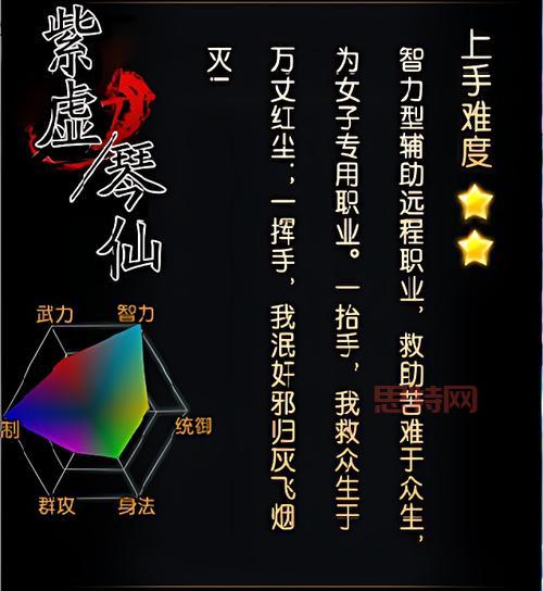 无双西游官网新手礼包咋领取？快速获取秘籍！