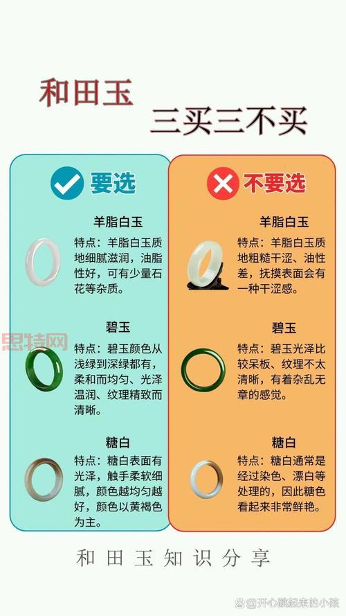 玉的好坏怎么鉴别？教你轻松识别玉石品质