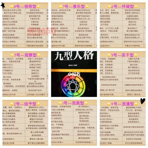 探索人格的奥秘：性格、气质与命运的关系