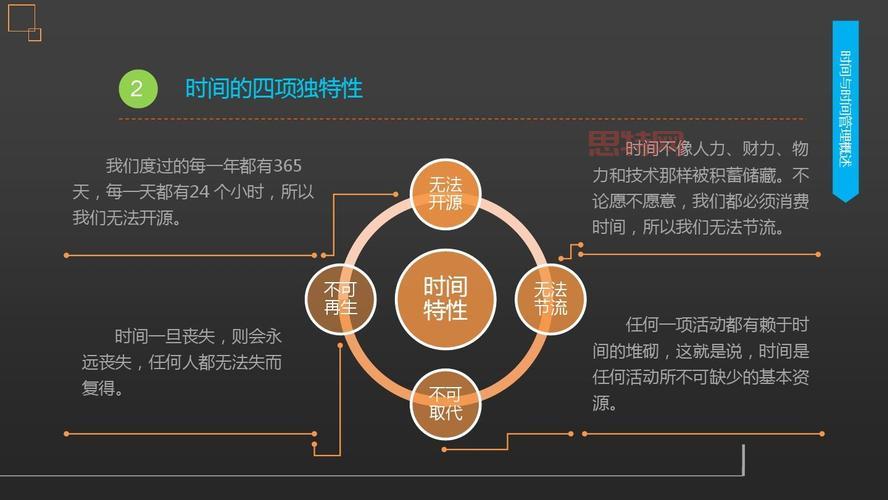 探索米哈尔技能精髓：从灵魂突击到鼓励技能的高效运用