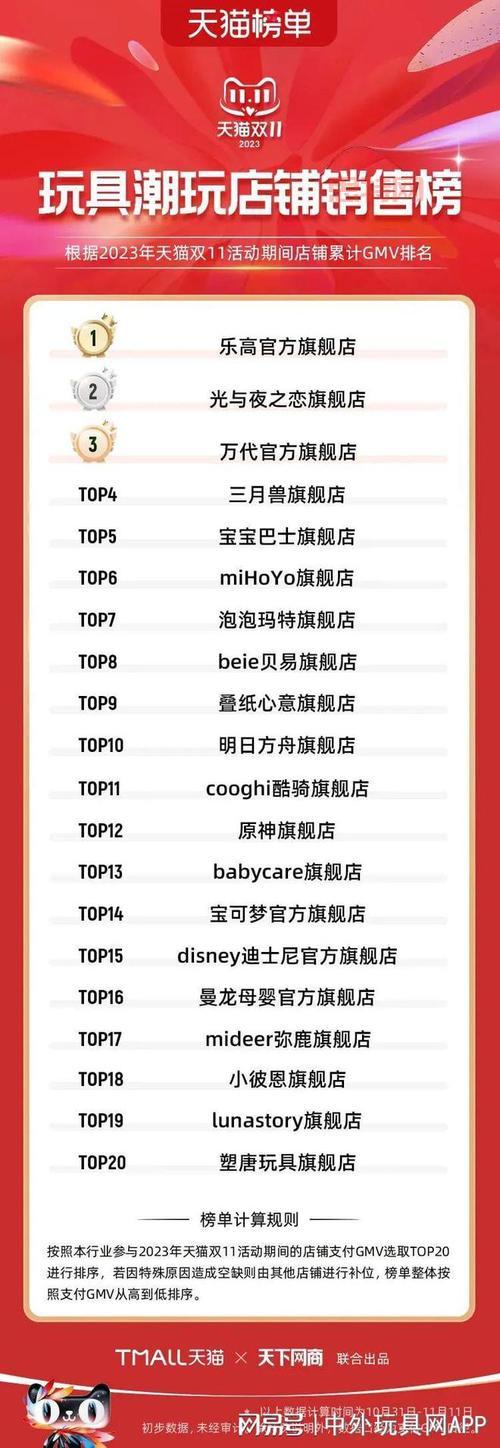 开心果订单量激增700%，电商平台迎来销售新高