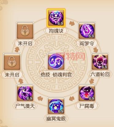 梦幻夫妻技能详细介绍：如何解锁情意绵绵与情深似海