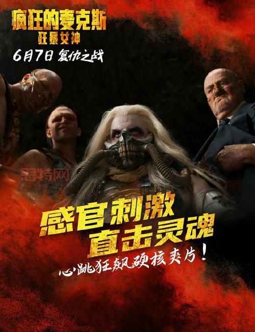 疯狂的麦克斯全系列介绍：从1979到2024的震撼冒险